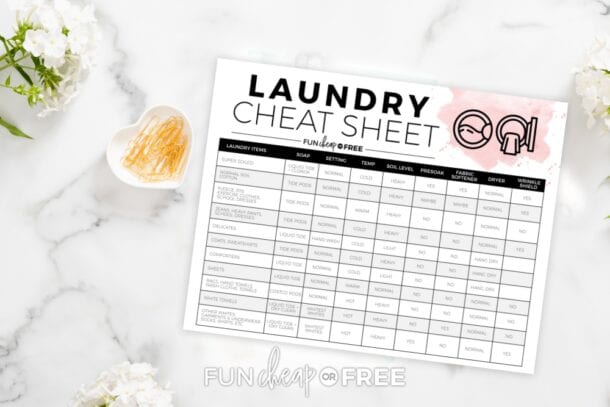 Laundry-Cheat-Sheet - Fun Cheap or Free