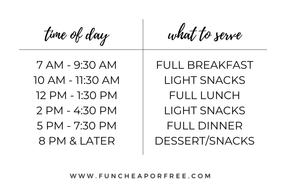 party food schedule from Fun Cheap or Free