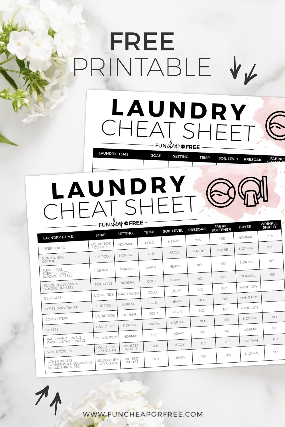 Free Printable Laundry Cheat Sheet 1 Fun Cheap Or Free